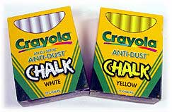 Chalk for scoring
