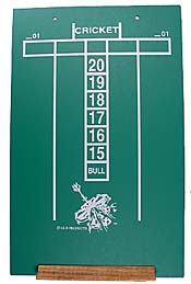 Small Chalkboard Scoreboard