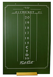 Small Chalkboard Scoreboard - 41-0102