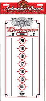 Budweiser Scoreboard