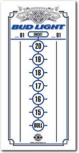 Bud Light Scoreboard