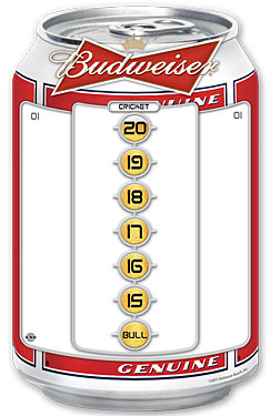 Budweiser Can Scoreboard