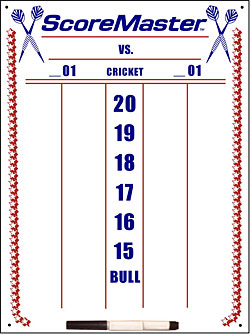 New Medium Size Dry Erase scoreboard