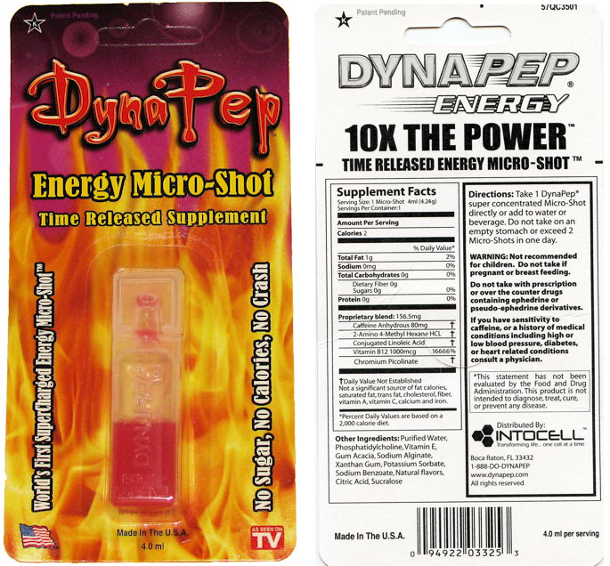 Dynapep Warnings and Info