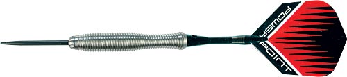 90% Power Point Scalloped Razor Grip