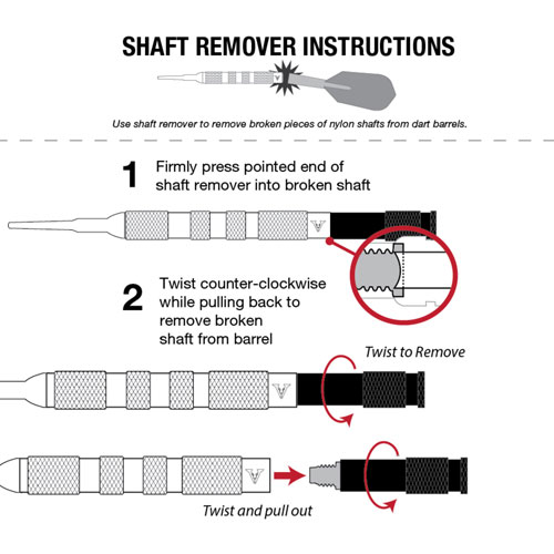 shaft ex how-to