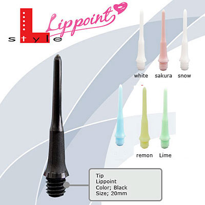 Lip Points