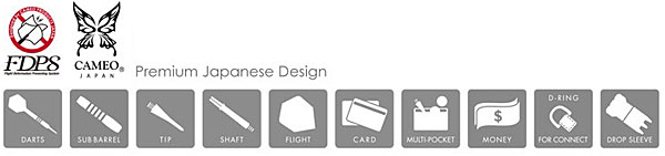 Dump Case Info