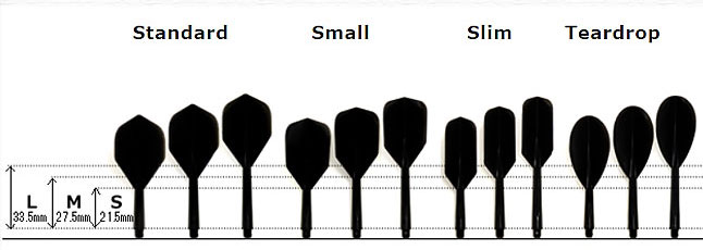 Condor flight  lengths