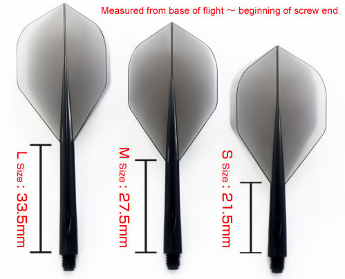 Condor Flights length chart