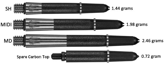 Carbon Titanium Shafts