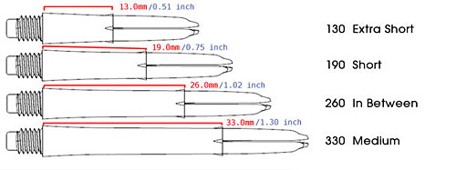 Laro Shaft Lengths