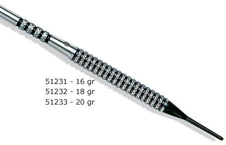 Aggressive Knurled Nemesis