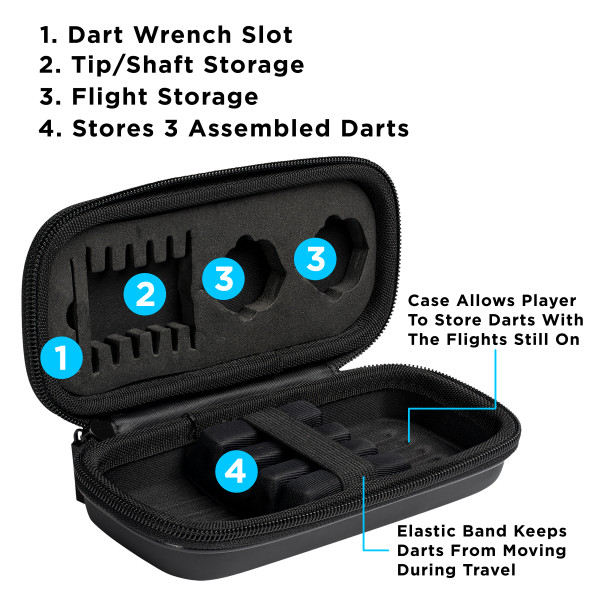 Fancy Case